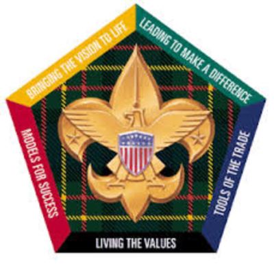 SAVE THE DATES - Woodbadge Training in the Fall!