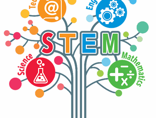 STEM Icon